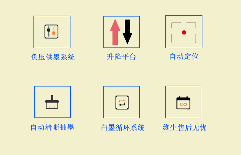 9060uv萬能打印機(jī)采用的是負(fù)壓供墨系統(tǒng)，超強(qiáng)吸附平臺，噴頭加熱恒溫，自動清晰抽墨系統(tǒng)，白墨循環(huán)系統(tǒng)，以及終生售后無憂